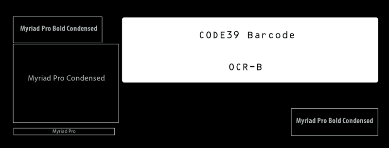 Font names and locations on a GameBoy SP back label